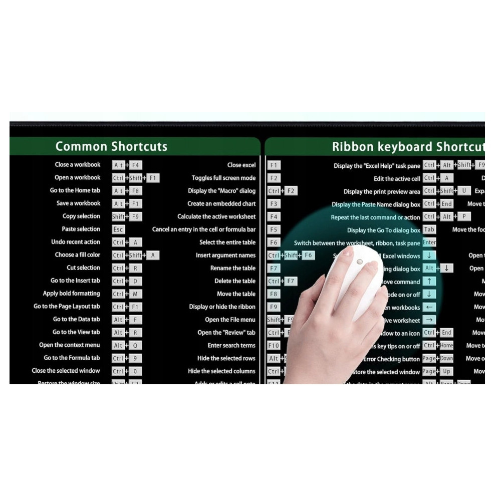 MATA PODKŁADKA POD MYSZ ZE SKRÓTAMI KLAWISZOWYMI DO PROGRAMU EXCEL 90x40cm