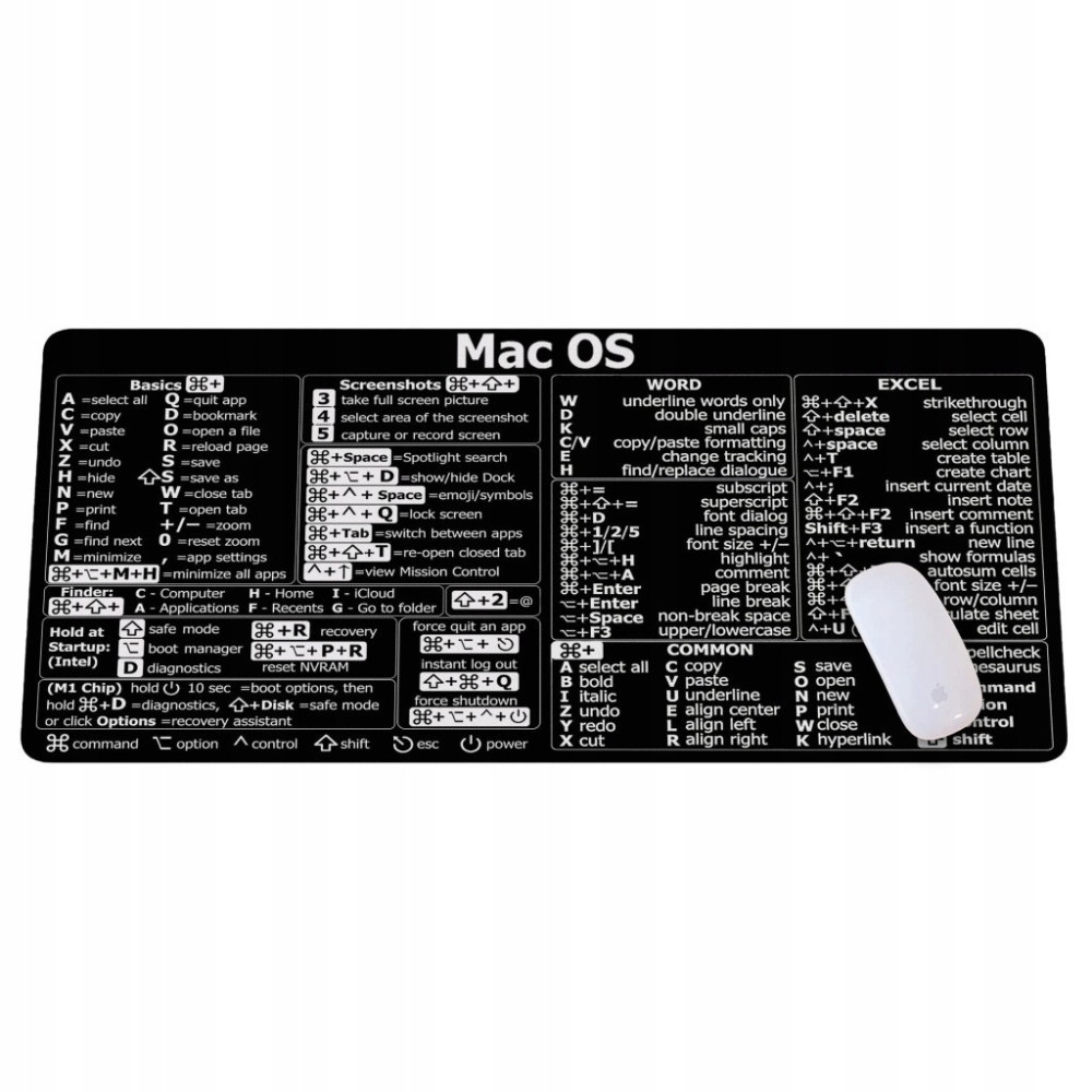 MATA PODKŁADKA POD MYSZ ZE SKRÓTAMI KLAWISZOWYMI MAC OS CZARNA 90x40cm