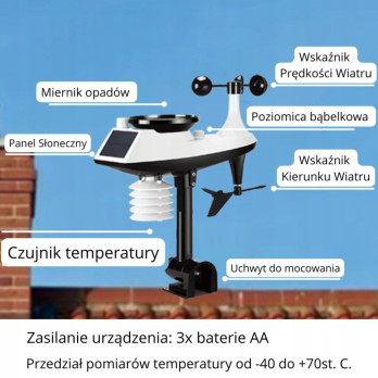 STACJA POGODOWA POGODY Z BEZPRZEWODOWYM CZUJNIKIEM ZEWNĘTRZNYM