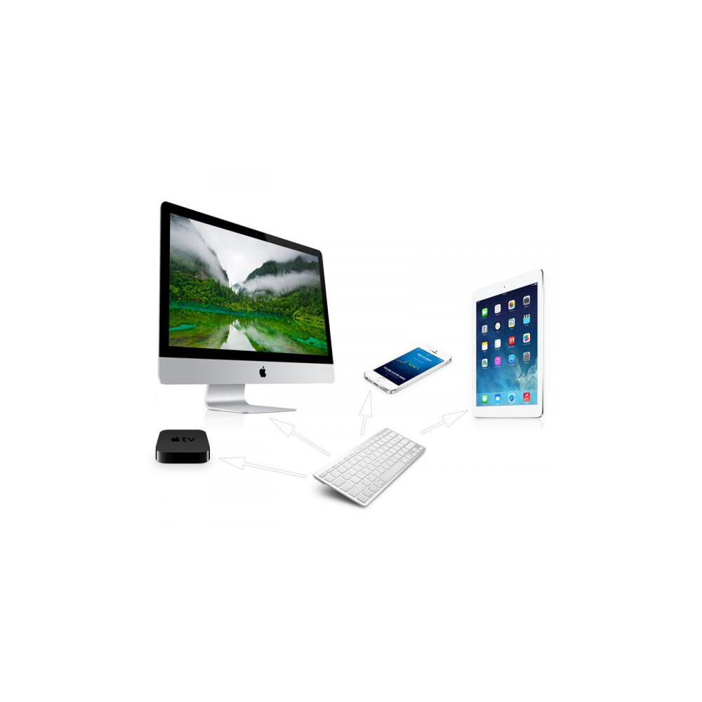 Klawiatura bezprzewodowa BLUETOOTH Win iOS Android