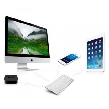 Klawiatura bezprzewodowa BLUETOOTH Win iOS Android