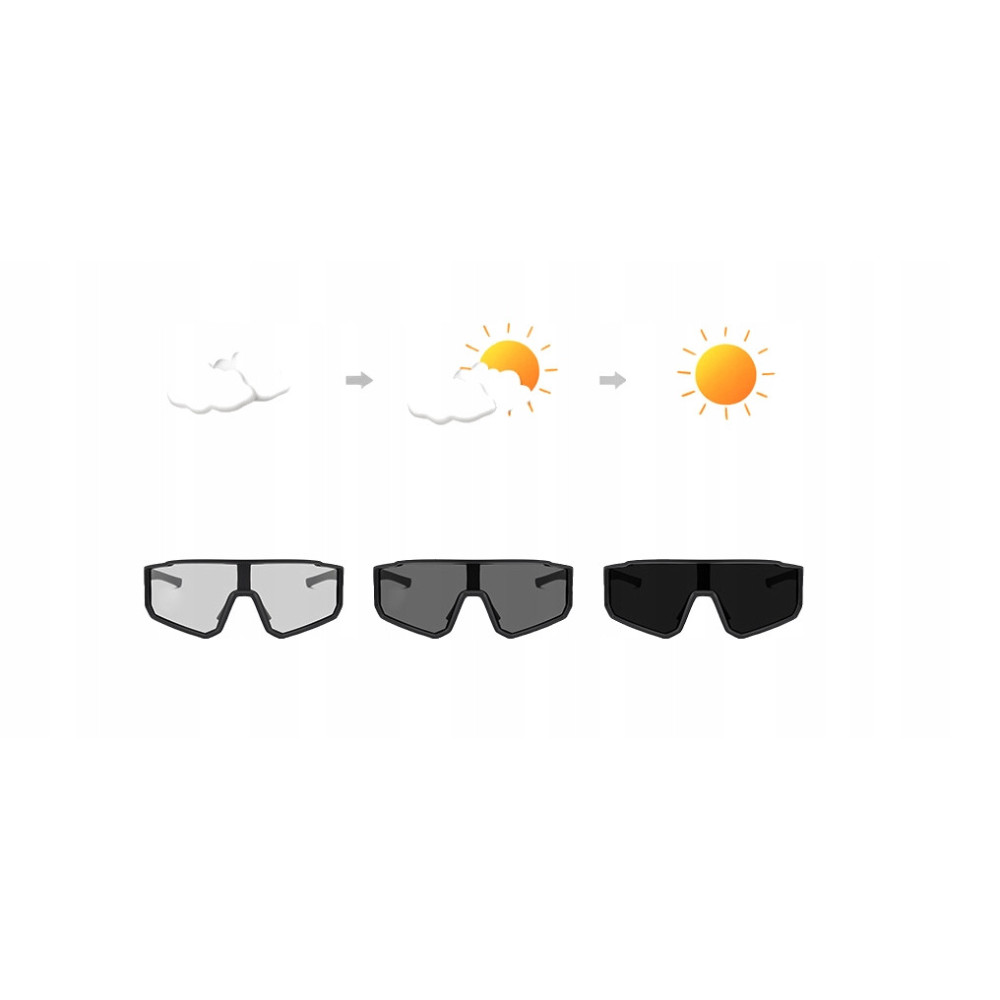 SPORTOWE OKULARY ROWEROWE UV400 FOTOCHROMOWE PRZECIWSŁONECZNE DAMSKIE