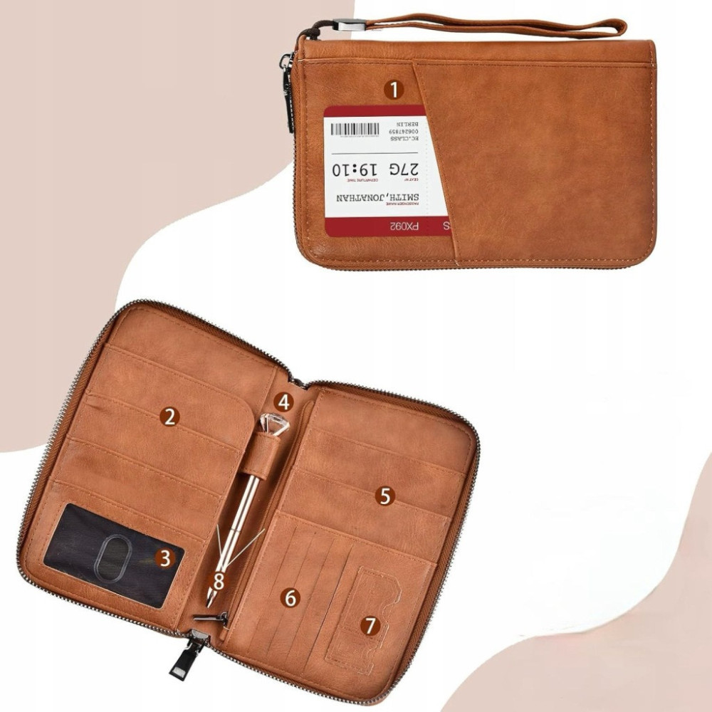 PORTFEL PODRÓŻNY RFID ETUI NA PASZPORT DOKUMENTY KARTY BILETY WODOODPORNY