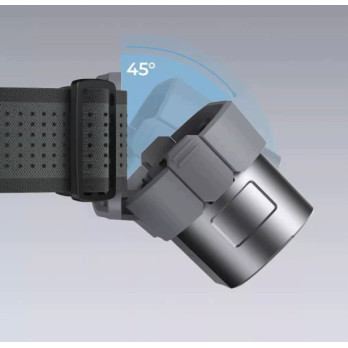 LATARKA CZOŁOWA MOCNA LED USB STEROWANIE GESTEM MH1 WODOODPORNA